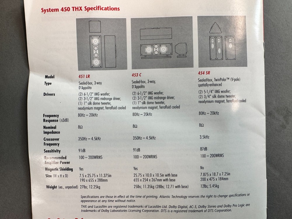 Atlantic Technology 451e LR THX Certified Front Channel Speaker #2