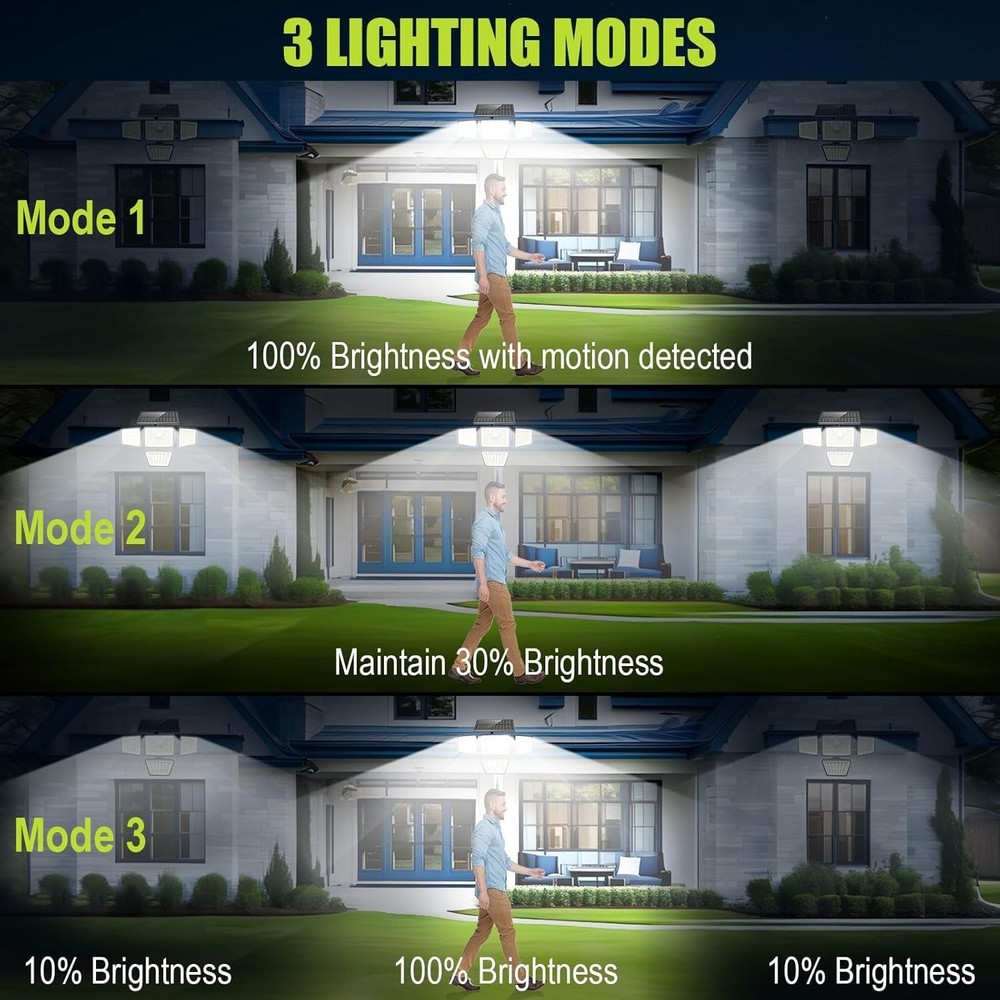 270° Wide Angle Solar Security Lights - Waterproof