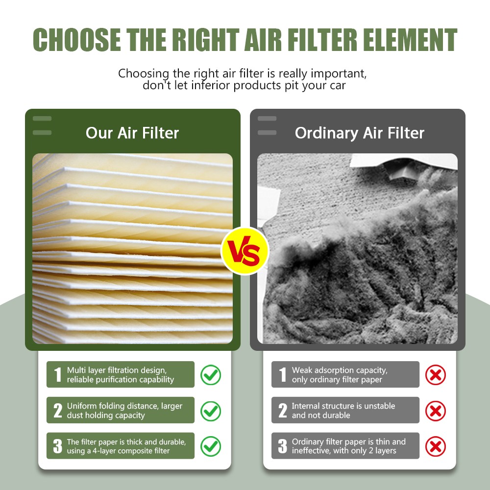 1pcs Cabin Air Filter For Audi A3 Q3 TT Quattro VW Beetle Golf Jetta GTI Passat