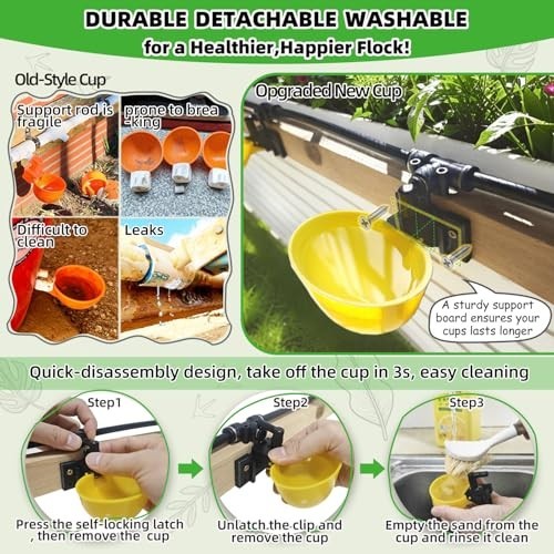 Automatic Chicken Waterer System - Complete Set with Quick-Connect, 18ft Pipelin