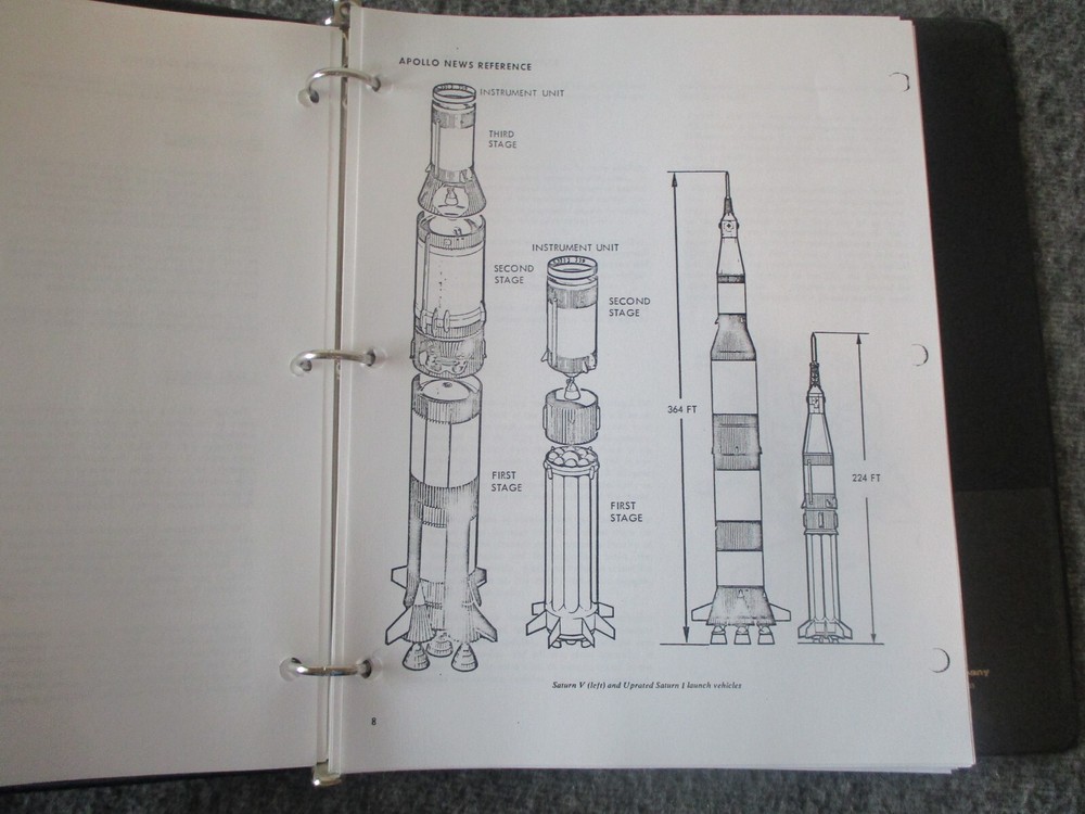 NASA SATURN V APOLLO MISSIONS GUIDANCE CONTROL STABILIZATION NAVIGATION REPORT