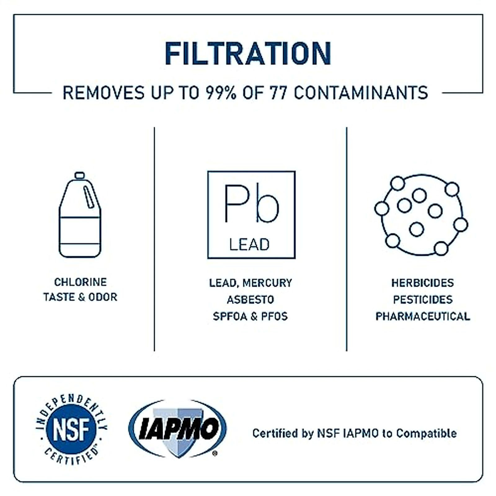 2pk FRC06 Cartridge for Franke FRCNSTR/FRC06 and FRCNSTR100/FRC06FRC06 Filters
