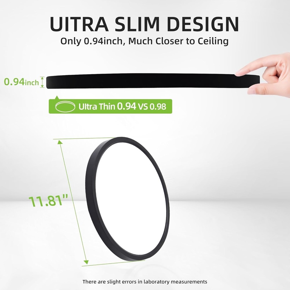 2 Pack 12 Inch Selectable CCT LED Round Flat Panel Light, 24W, 3000K/4000K/5000K