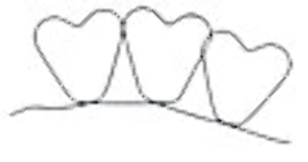 Wiregrams trick (3h)