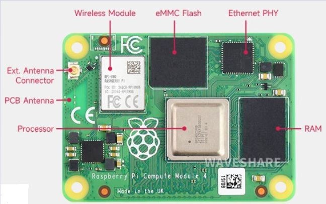 Rasbery Pi Compute Module 4