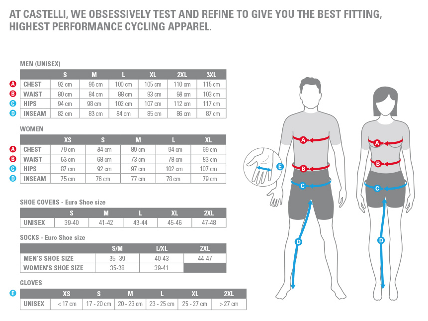 Castelli Men's Core Drill Tri Short - 2024