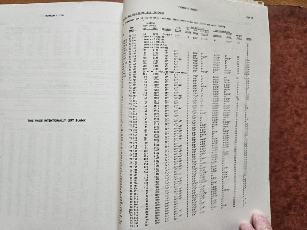 Aircraft Listing & Aircraft Engine & Propeller Listing Type Certificate Data...