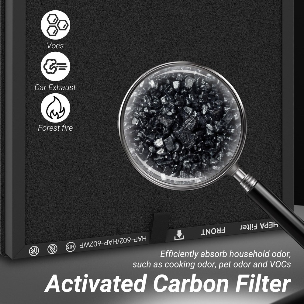 4-Pack HAP602 Replacement Filter Compatible with ECOSELF HAP602 and HAP602WF ...