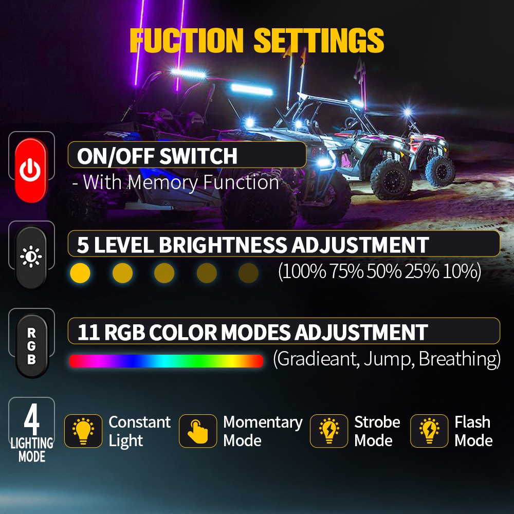 AUXBEAM 6 GANG SLIM LED SWITCH PANEL AUTO DIMMABLE OFF ROAD LIGHT RGB CONTROLLER