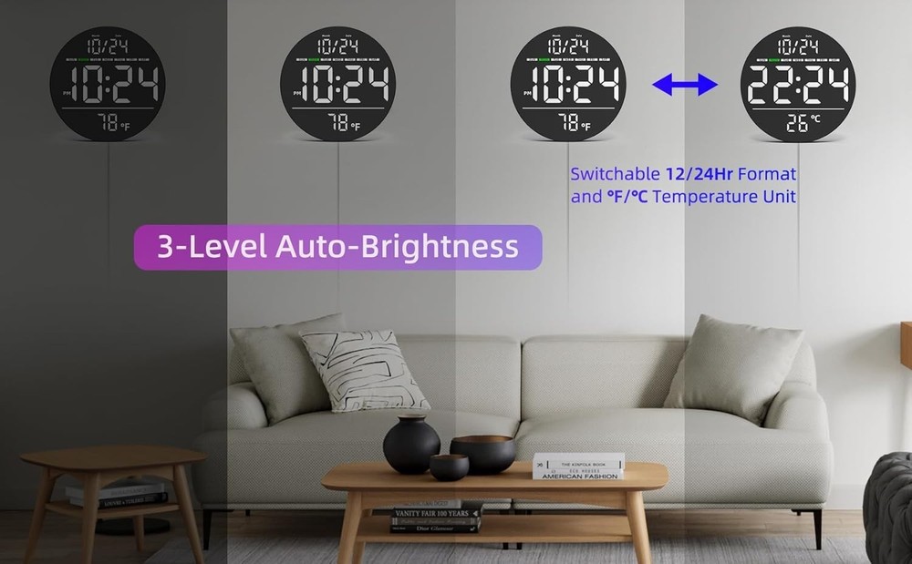 Digital LED Wall Clock w/ Large Display, Date, Temp, Auto-Brightness - 80 Charac
