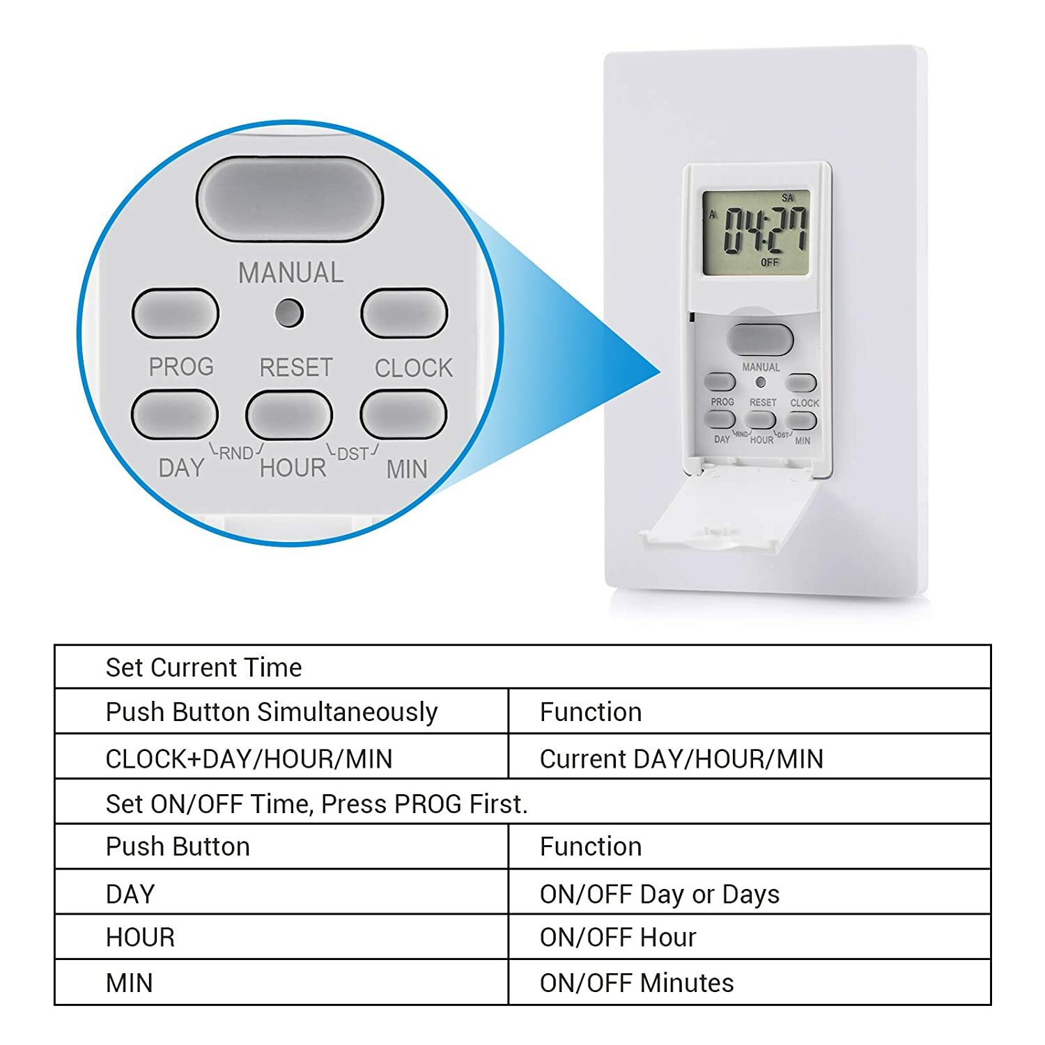 DEWENWILS 7 Day Programmable In-Wall Timer Switch Digital for Fans, Lights,