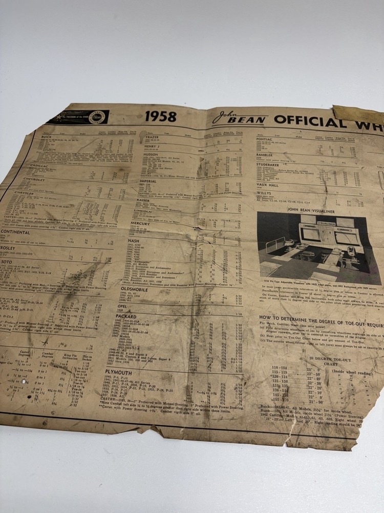 John Bean Ads Visualiner Alignment Official Wheel Aligning Chart 1958-1971
