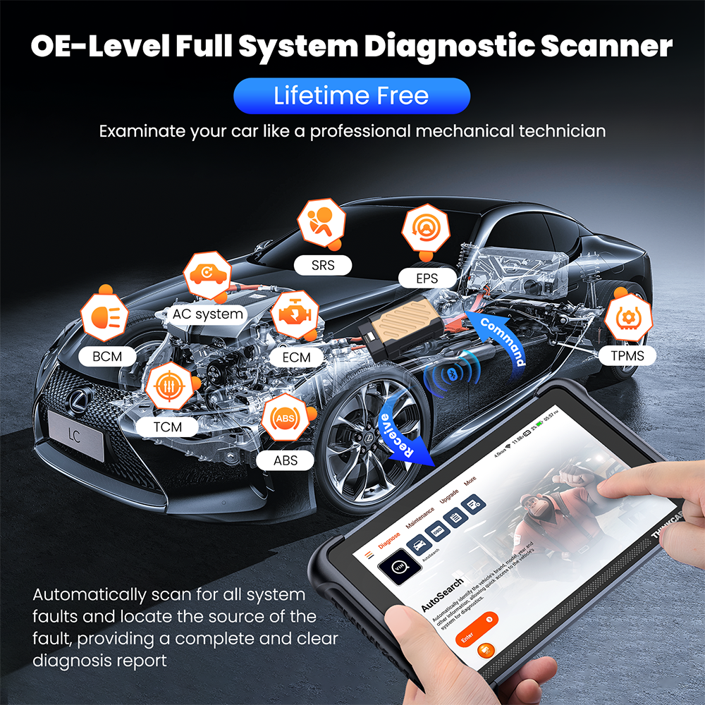 2025 ThinkScan 689BT Bidirectional Full System OBD2 Car Diagnostic Scanner Tool