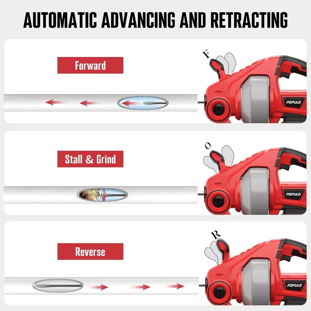 20V Cordless Electric Drain Auger-Efficient 25Ft A