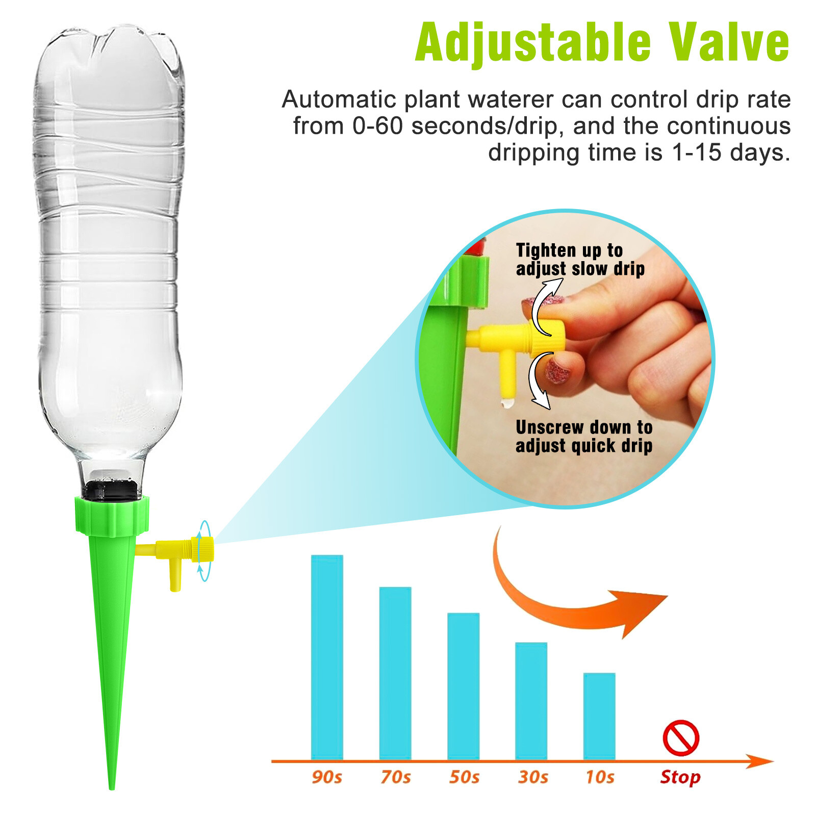 24Pcs Self Watering Spikes Automatic Irrigation Watering Drip System for Plants