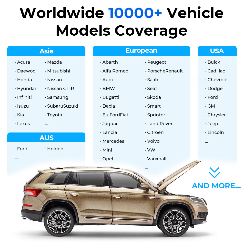 TOPDON AD500 PRO+ Car Diagnostic Tool OBD2 Scanner SRS ABS ENGINE AT Code Reader