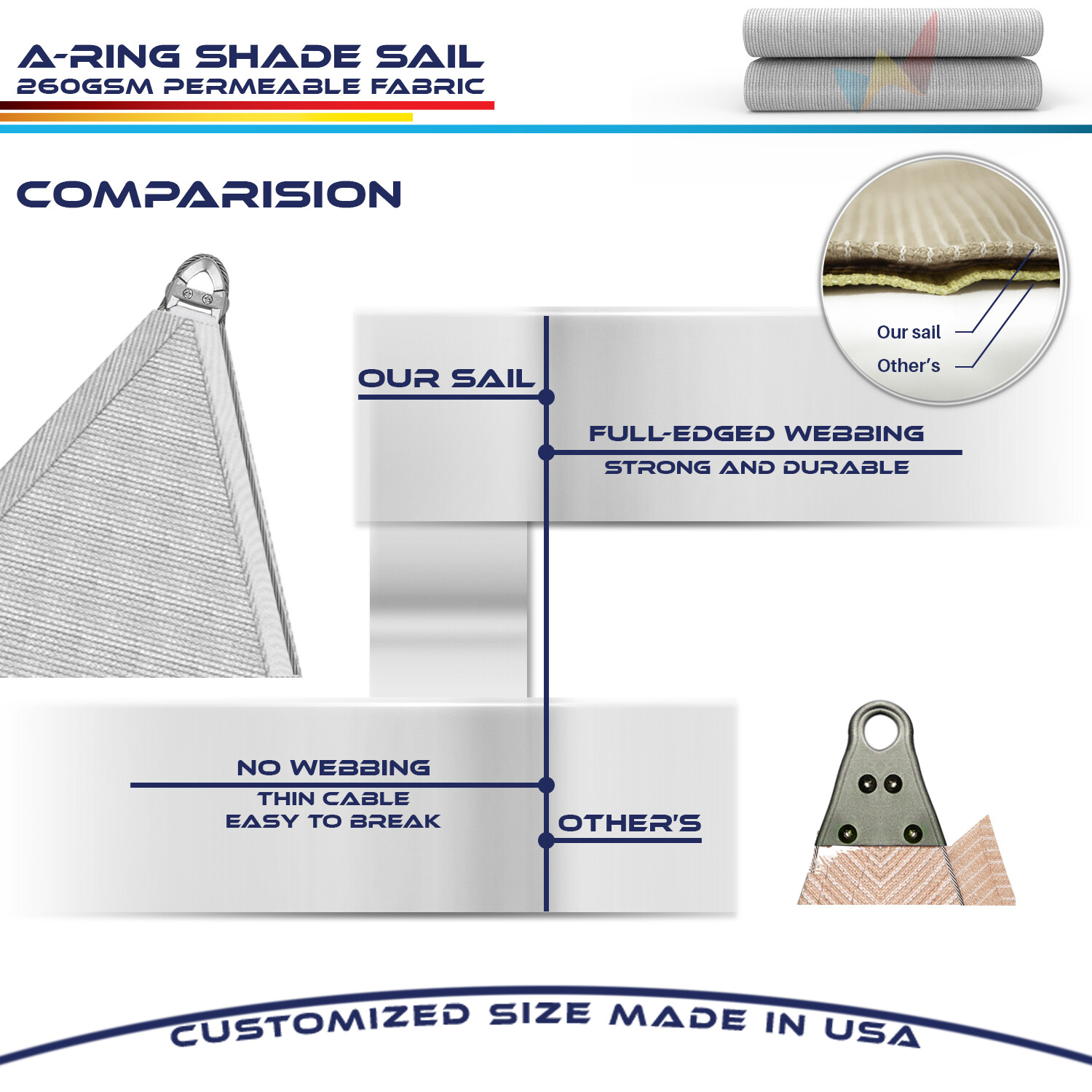 2-6 Ft Shade Sail w/ Steel Wire Rectangle Sun Canopy Pool Shelter Cover Gray