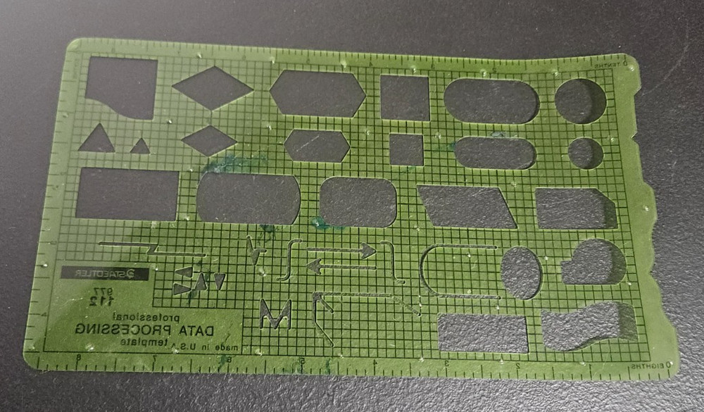 PROFESSIONAL DATA PROCESSING TEMPLATE. STAEDTLER 977/112. MADE IN U.S.A.