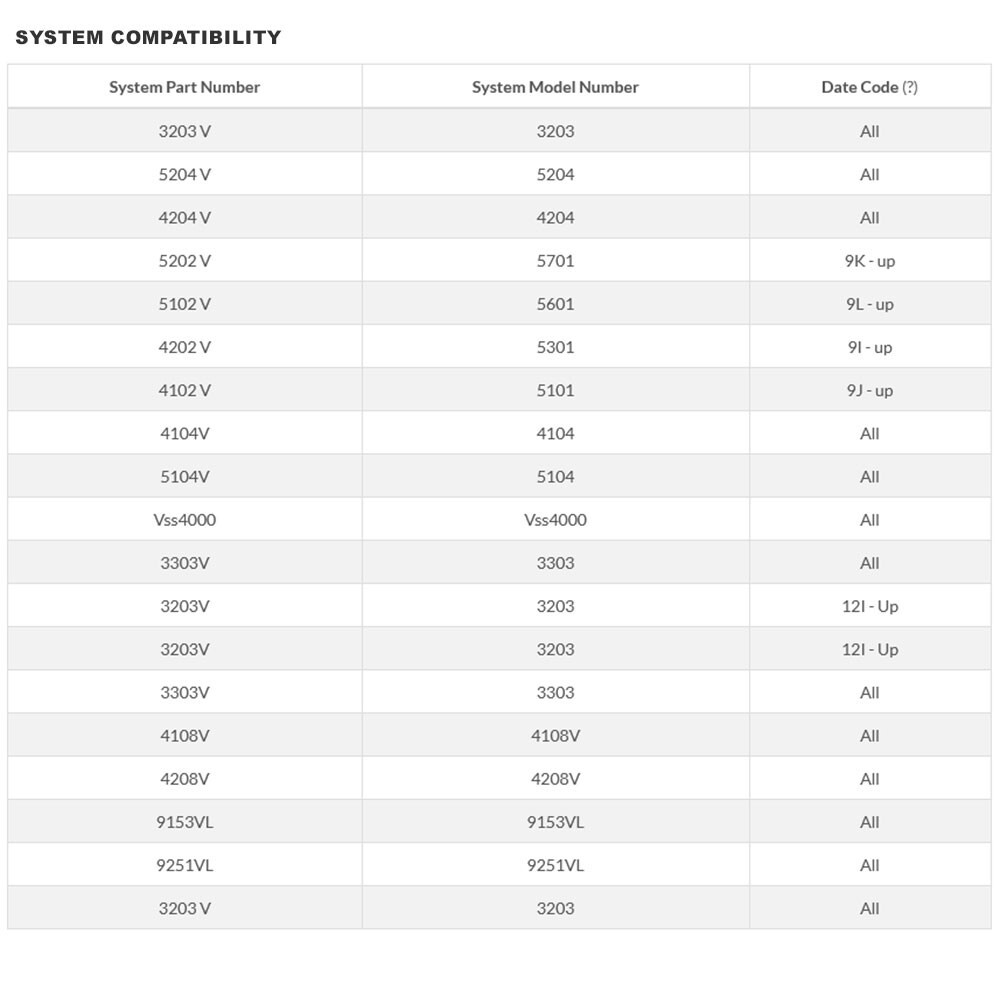 5-Button VIPER (DEI) Keyfob Remote 7153V FCC ID EZSDEI7153