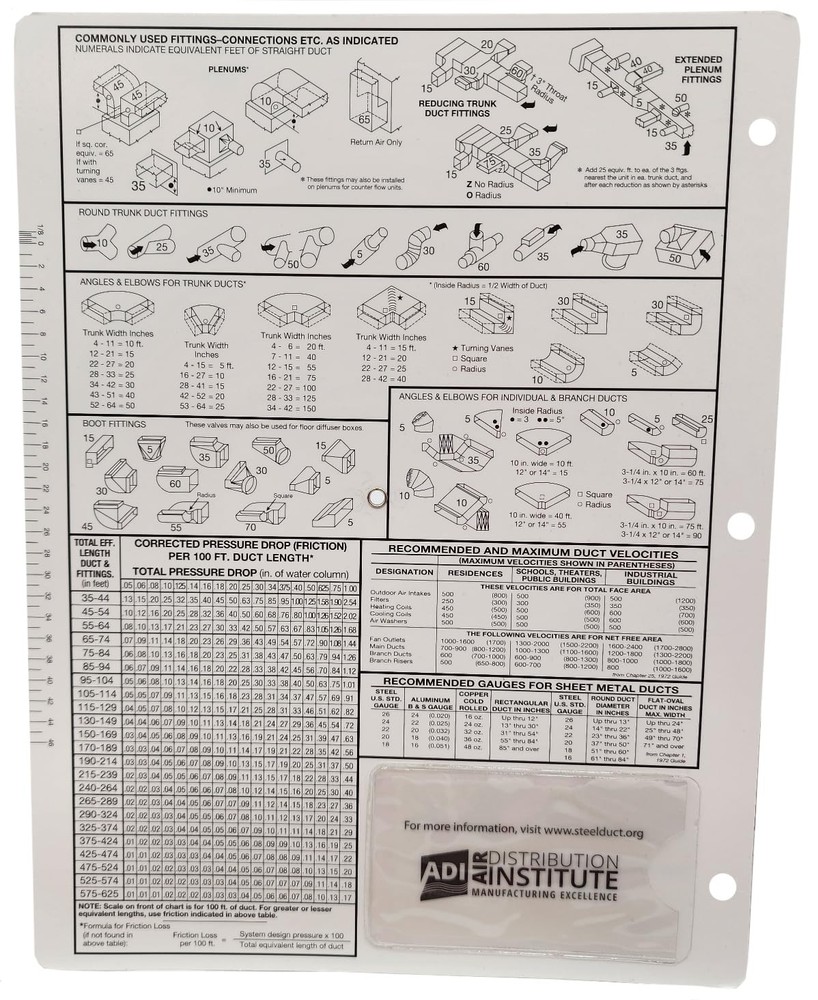 ADI Ductulator – Duct Size Calculator