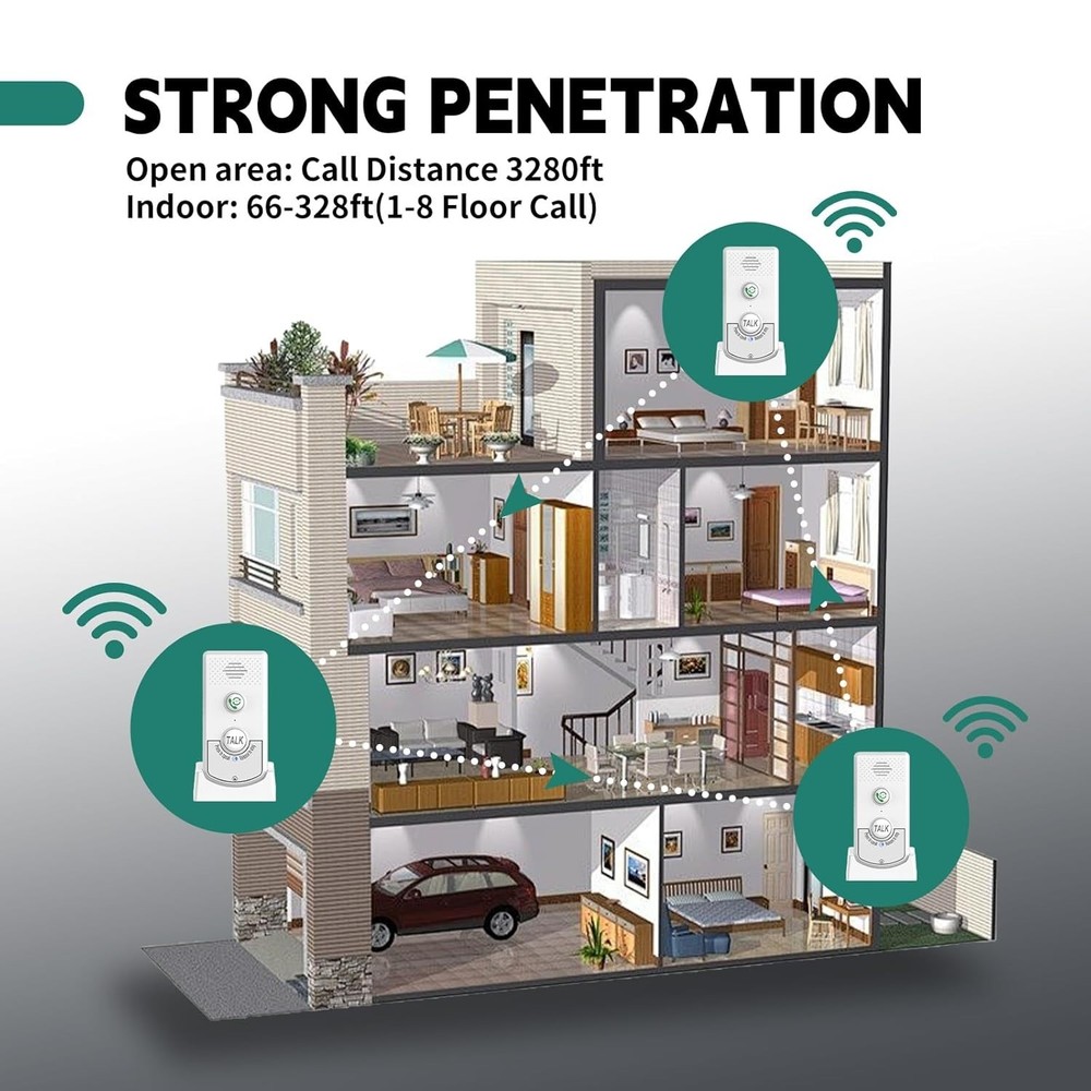 Wireless Intercom System Long Range Two Way Voice Indoor Home Communication