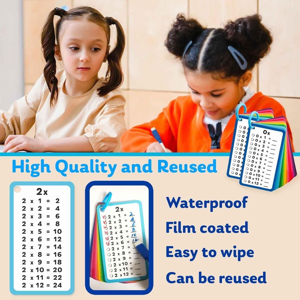 Durable 28 Multiplication Flash Cards Set - Fun & Educational Math Learning Tool