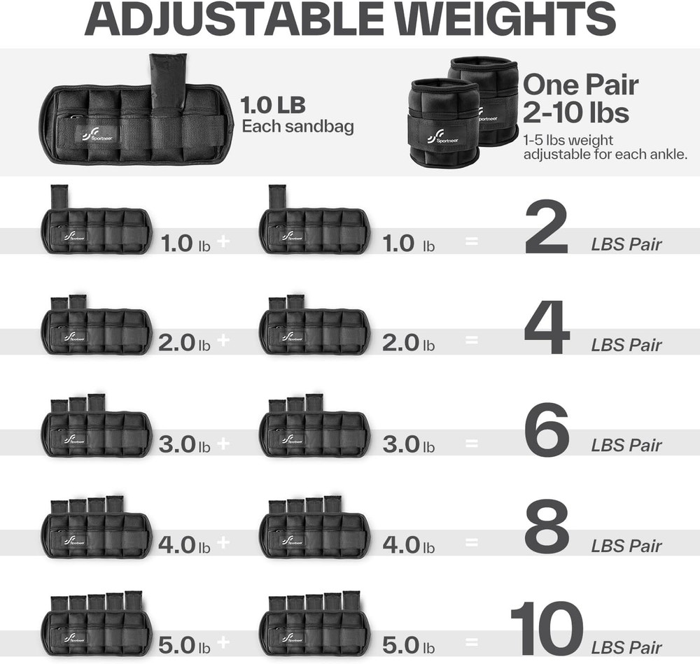 Adjustable Ankle Weights Set - Neoprene Leg Weights 2-10 lbs