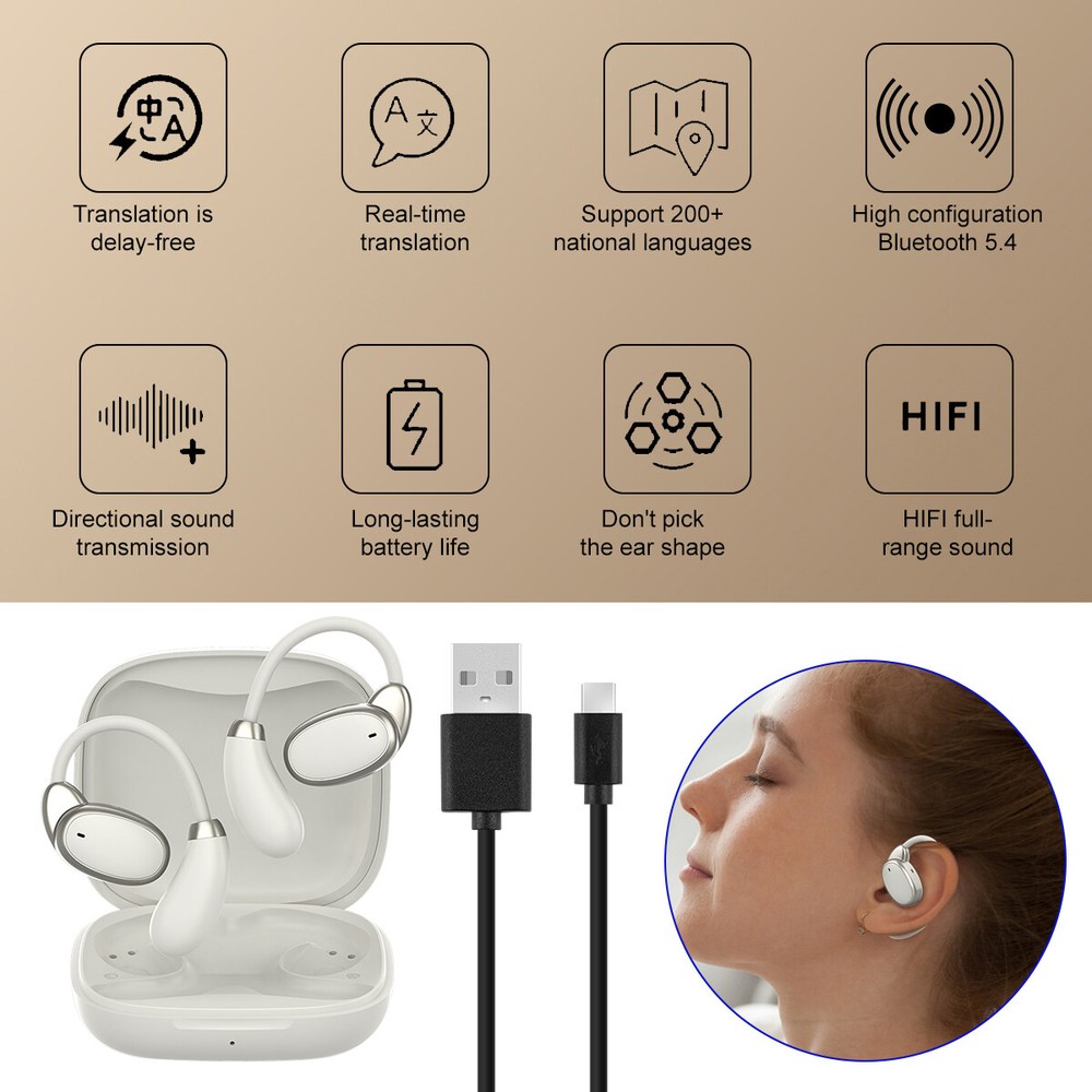 150+ Language Translator Earbuds Wireless Bluetooth5.4 Two Way Translator Device