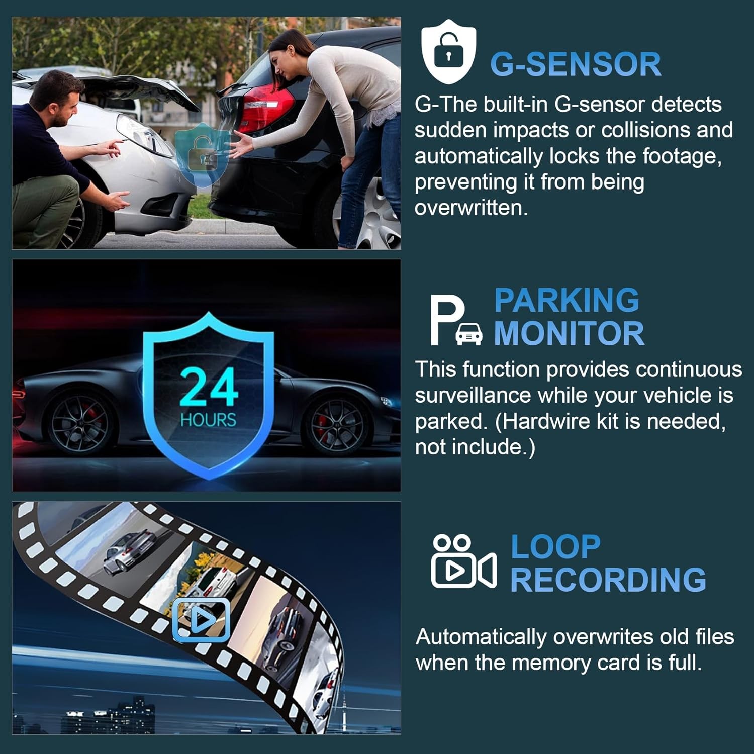 Dash Cam 4 Channel 360° Front Rear Inside DashCam, HD 1080P Car Camera 64GB