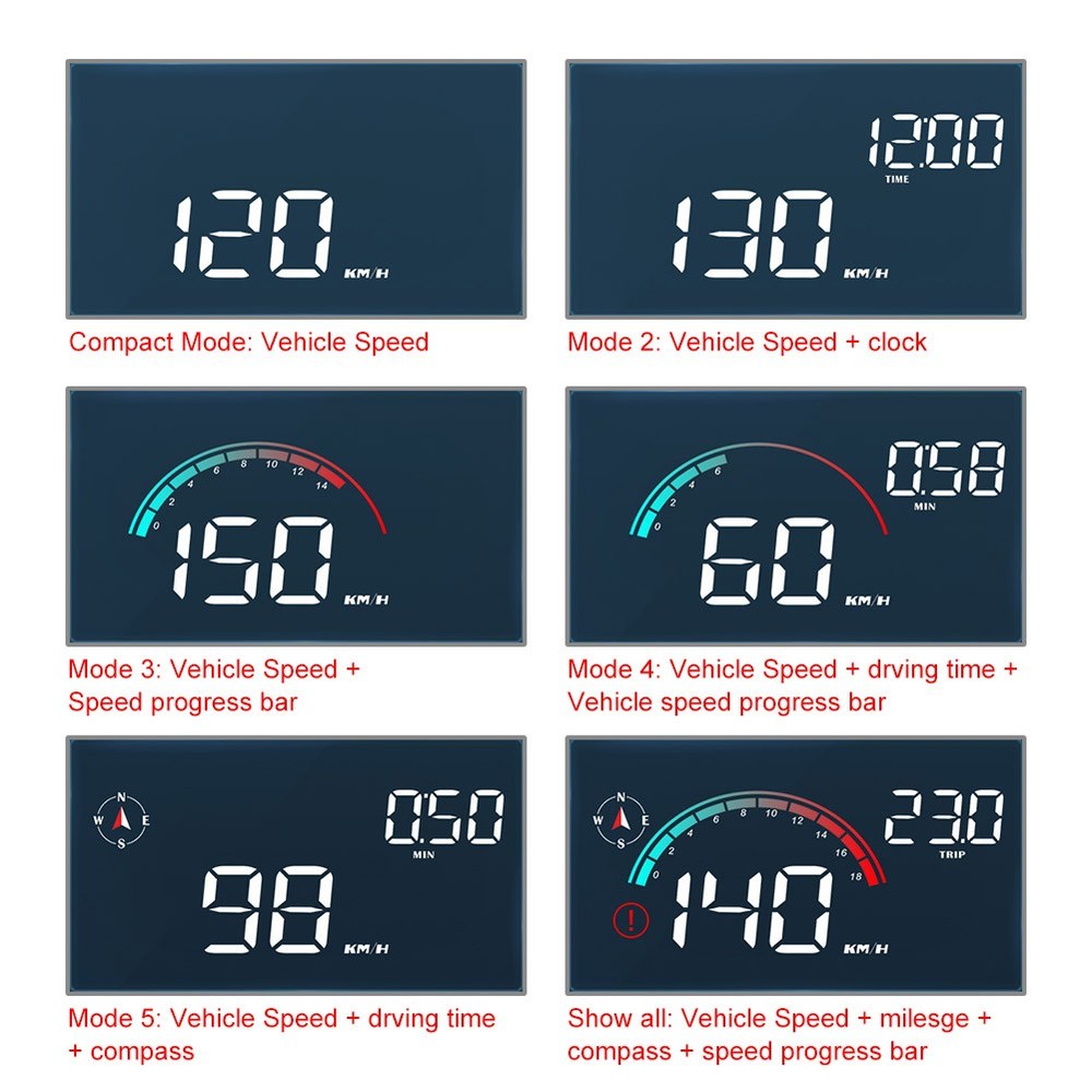 Speedometer HUD, Onboard Computer Head Up Display Gadgets Smart Time Compass