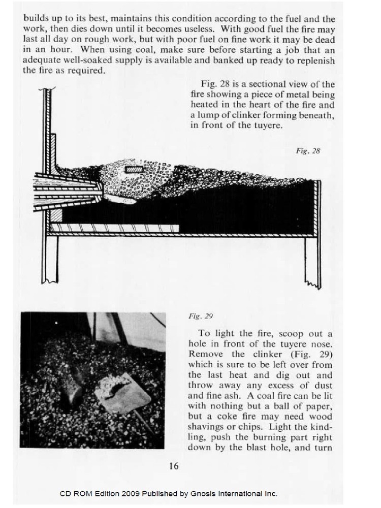 Blacksmith Craft Blacksmithing tools BASIC LESSON Plans
