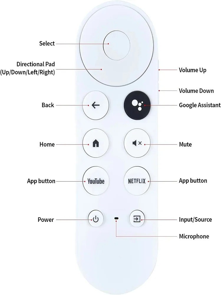 New Replacement For Chromecast With Google TV Voice Bluetooth IR Remote Control.