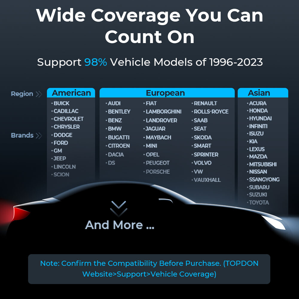 🔥2026 Newest TOPDON AD900 Lite Full System Bluetooth Bidirectional Scan Tool