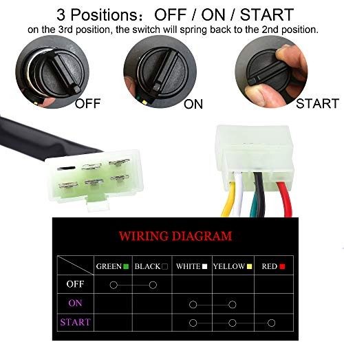 5 Wire Ignition Key Switch with Dustproof/Waterproof Covers for 50cc 70cc 90cc