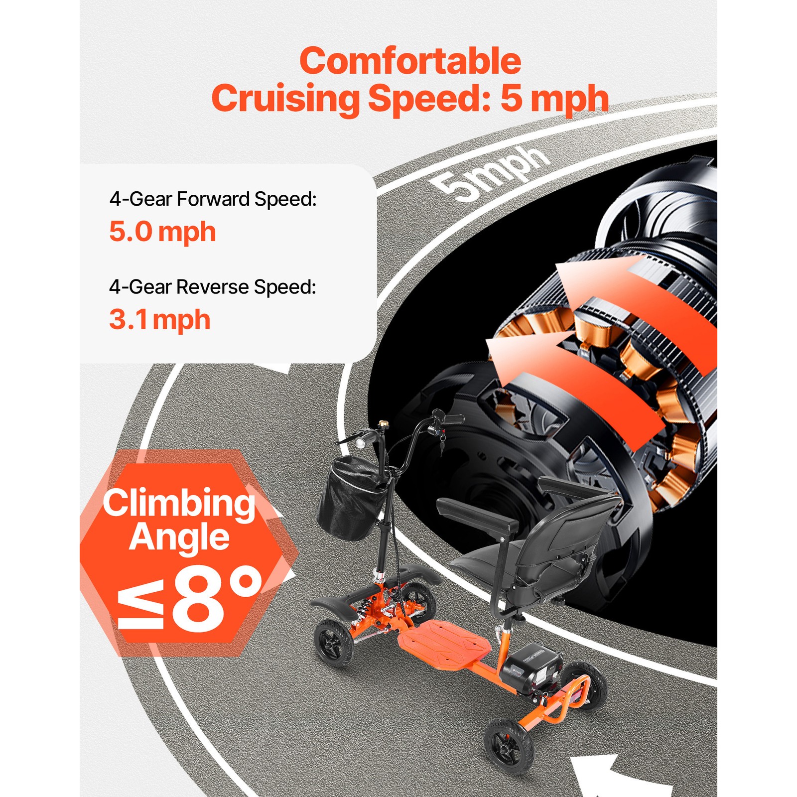 Uimoso 4-Wheel Foldable Electric Mobility Scooter with 265lbs Capacity