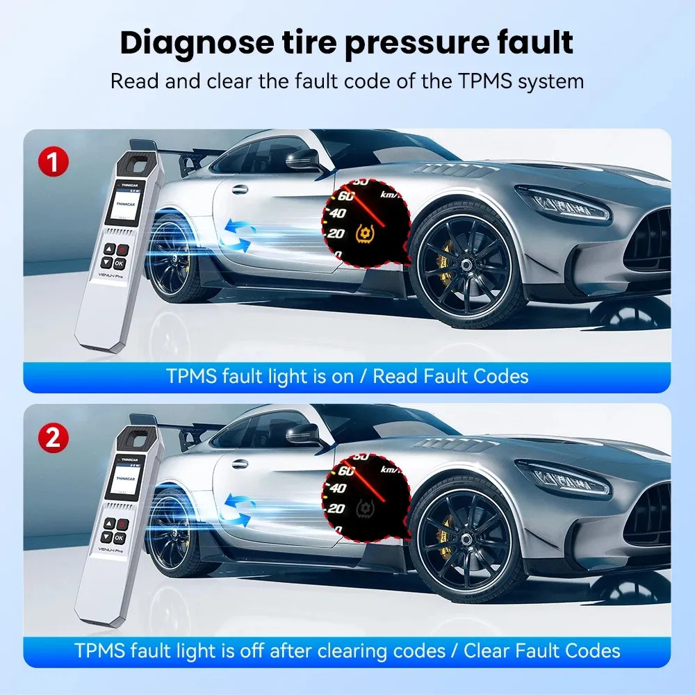 MUCAR VO8+TPMS Tool Diagnostic OBD2 Scanner Bidirectional E.CU Coding 34+Service