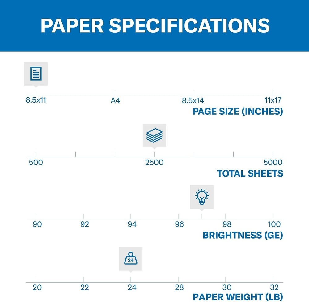 ColorLok Technology Copy Paper, 92 Bright - 2500 Sheets
