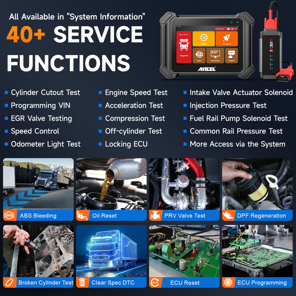 24V Heavy Duty Truck OBD2 Scanner Bluetooth Diagnostic Tool Coding Programming
