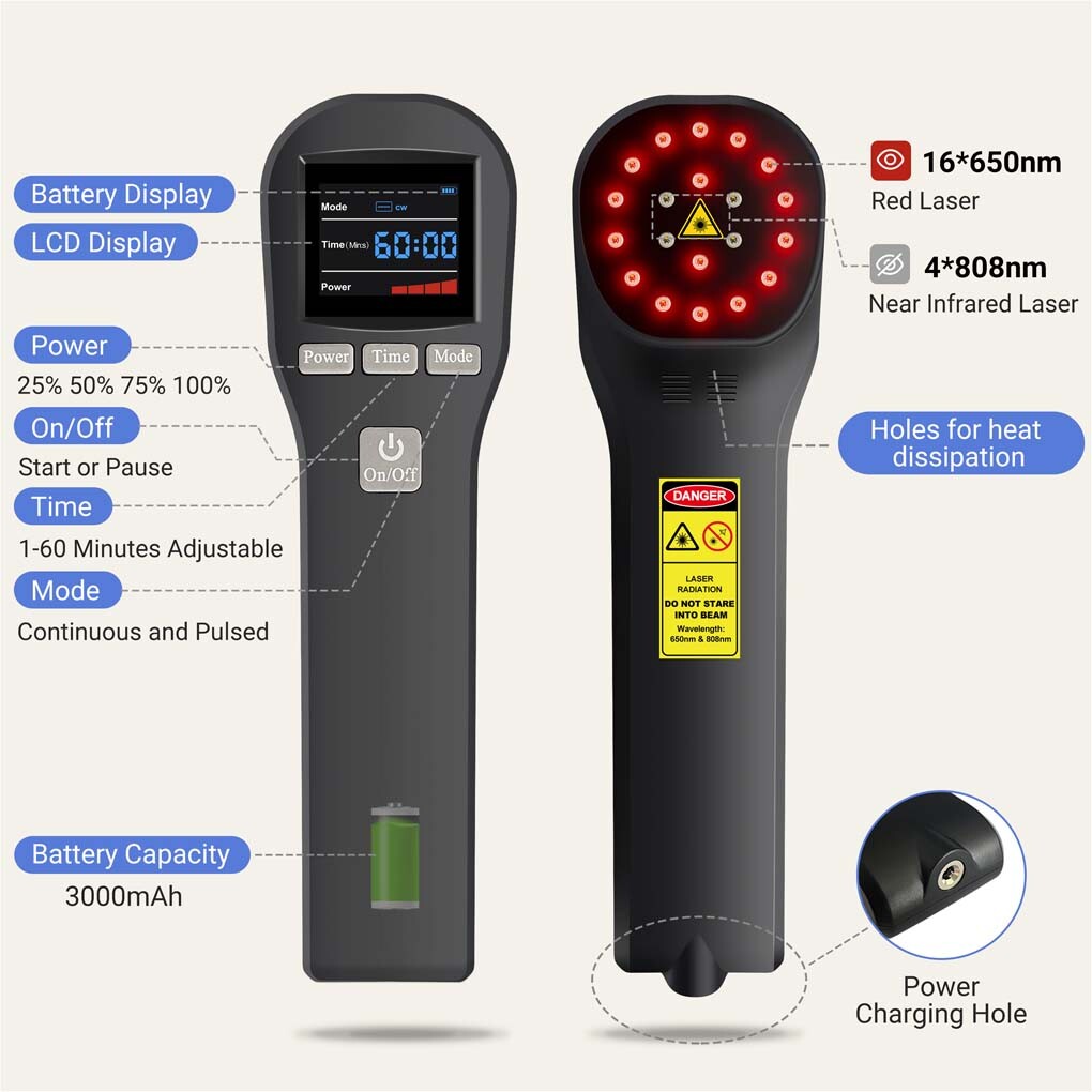 LLLT Cold Laser Therapy Device 650nm*16+808nm*4 for Fibromyalgia & Neuropathy