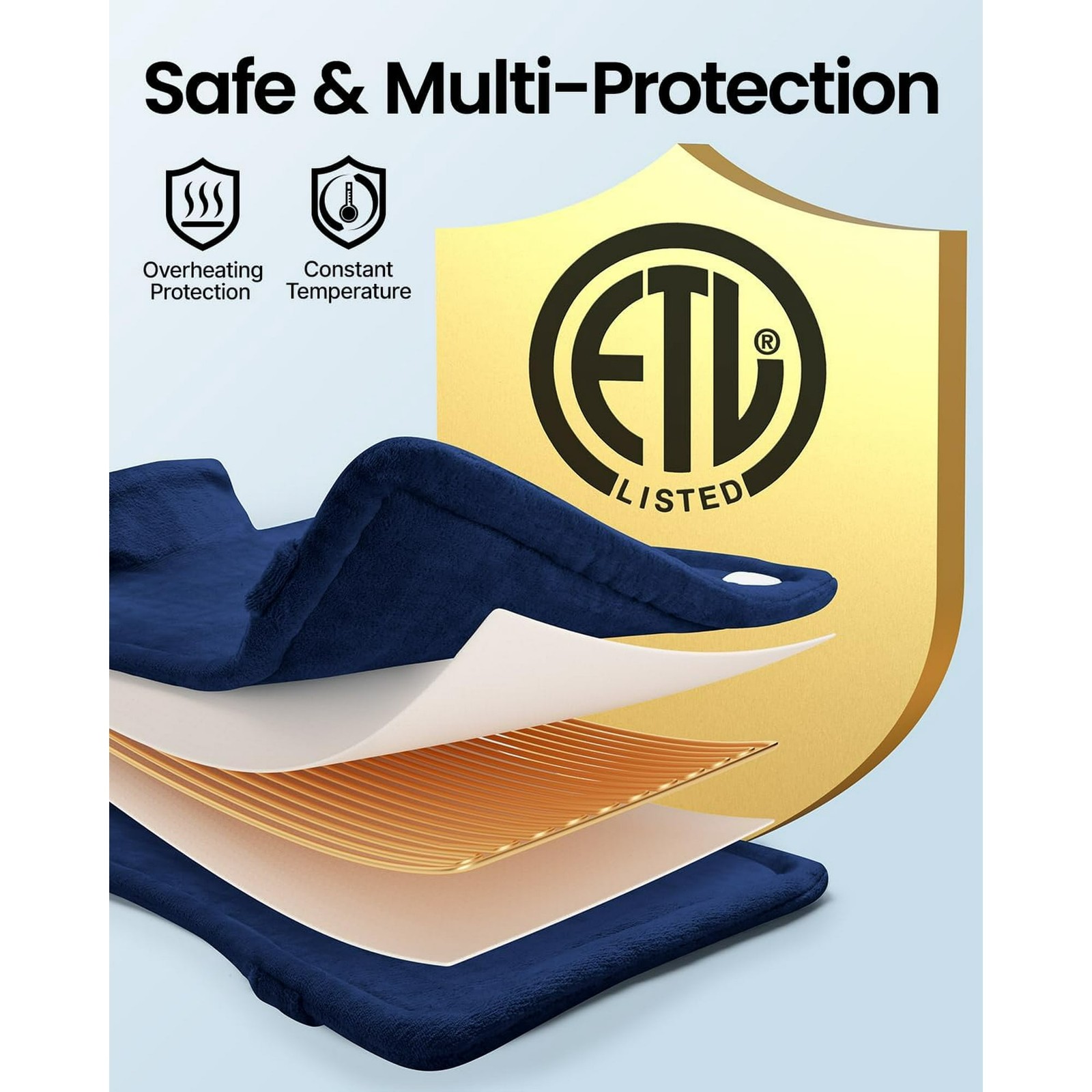 RENPHO Extra Large Heating Pad for Shoulders Neck and Back FSA HSA Eligible Blue