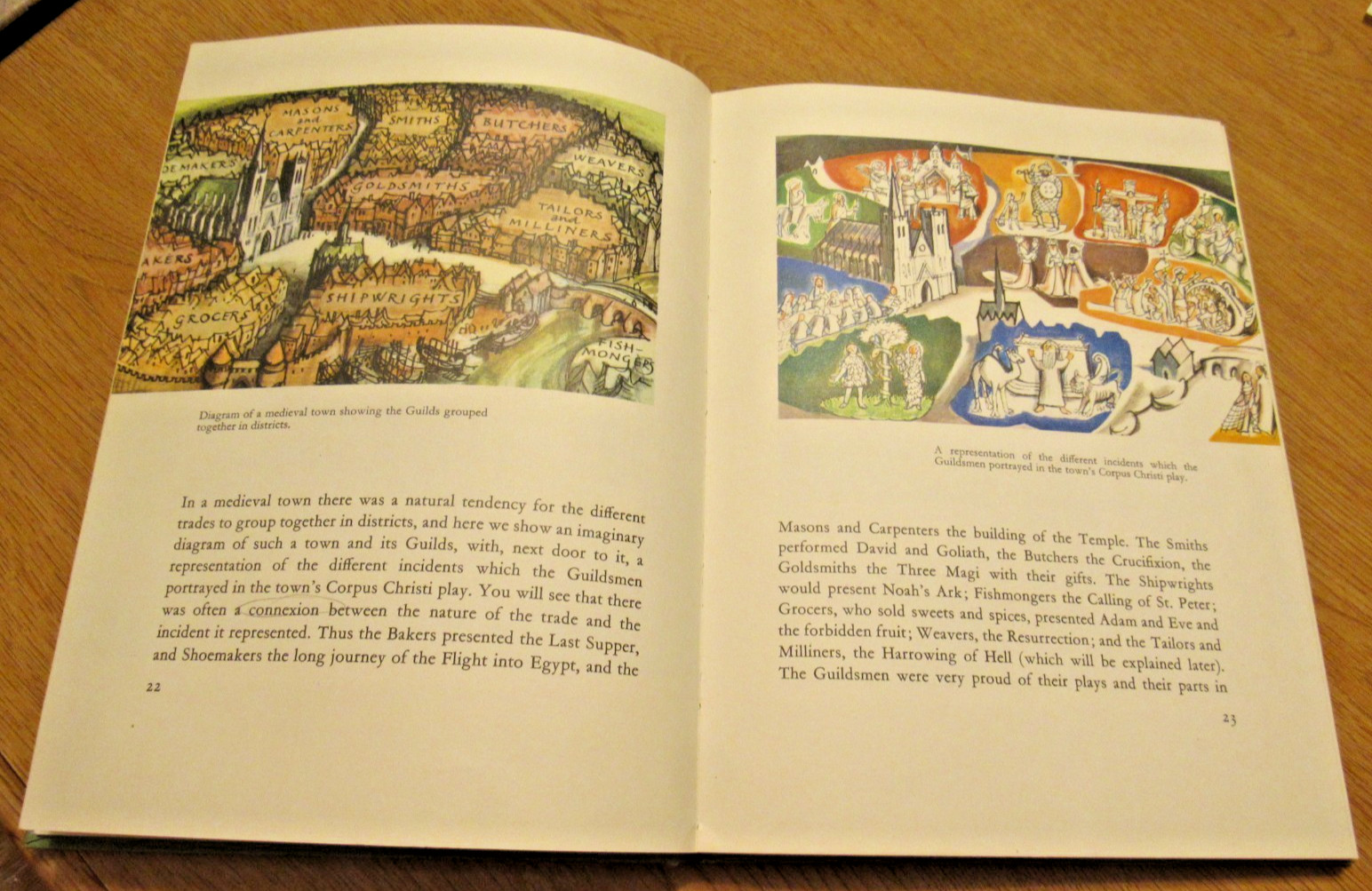 Shakespeare's Theatre by Hodges Vintage Globe Theatre London Illustrations
