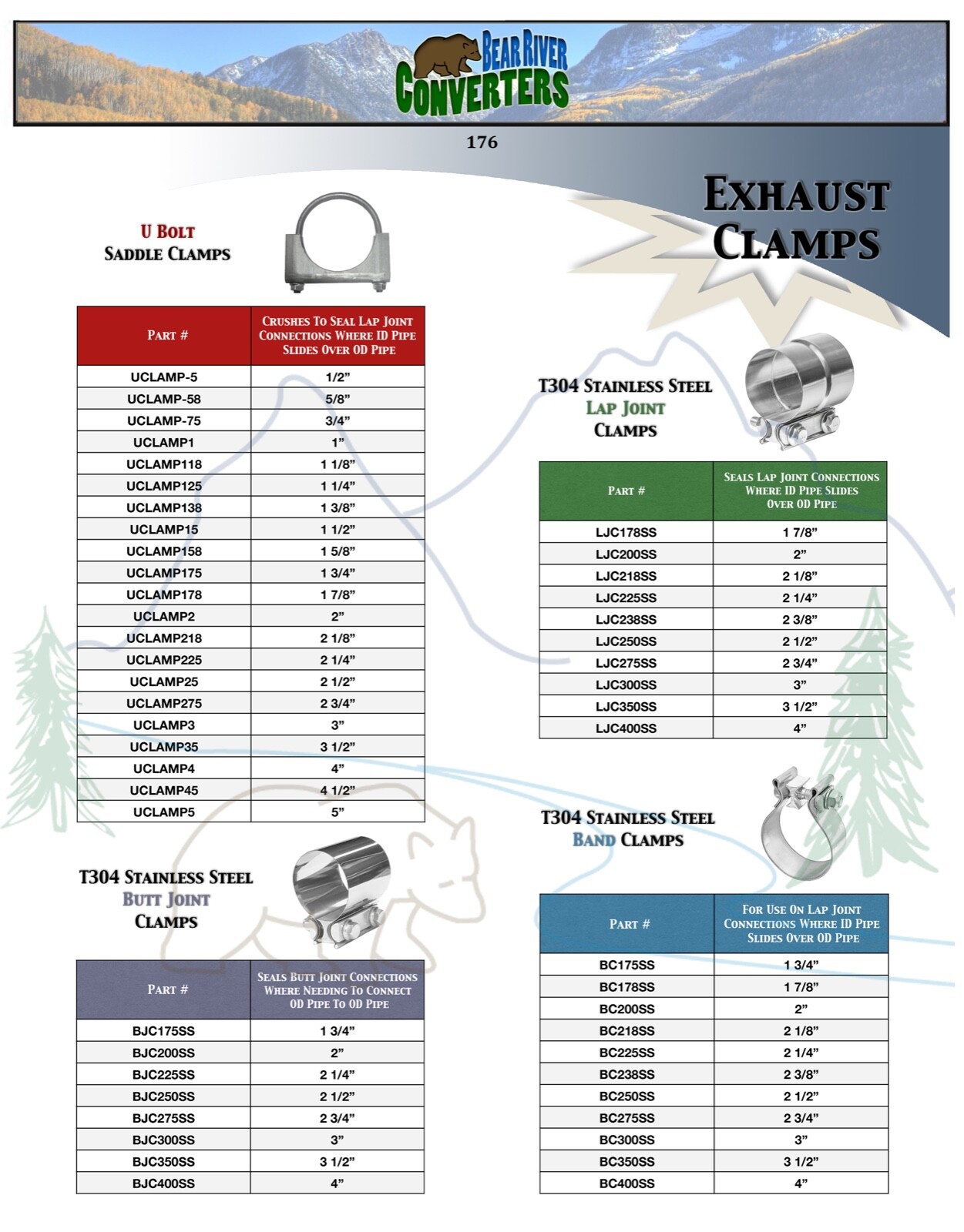 2 1/8" 2.125" Butt Joint Band Exhaust Clamp Bear River Quality Stainless