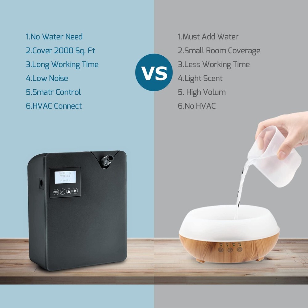 JCLOUD Smart Scent Air Machine 300ML with Cold Air Tech for Home