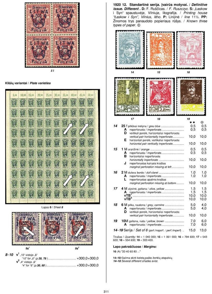 Lithuania Special catalogue 1918-2012