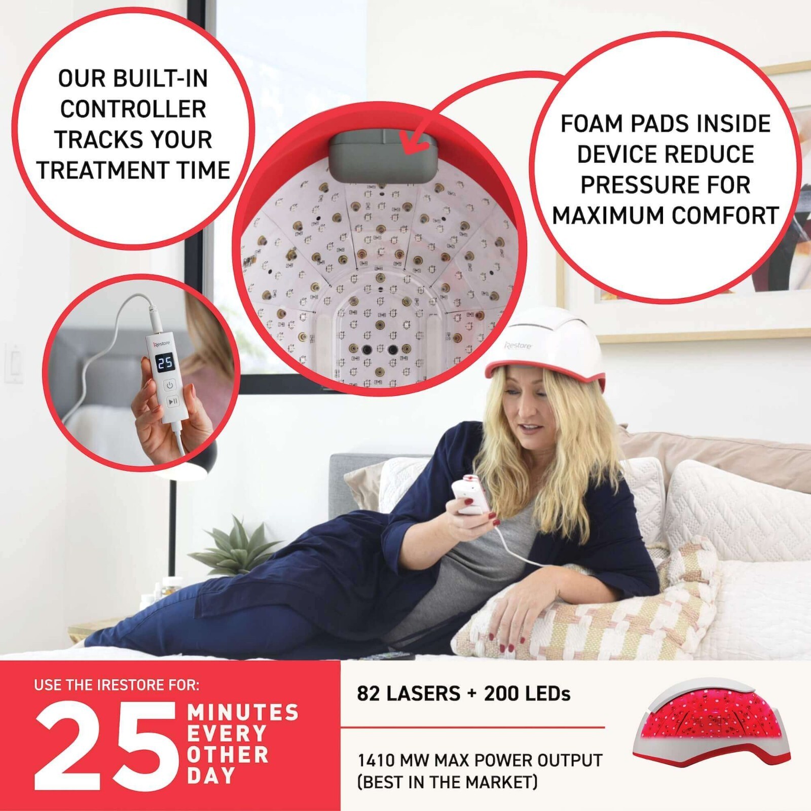 iRESTORE Professional 282 Laser Hair Growth System - Reconditioned