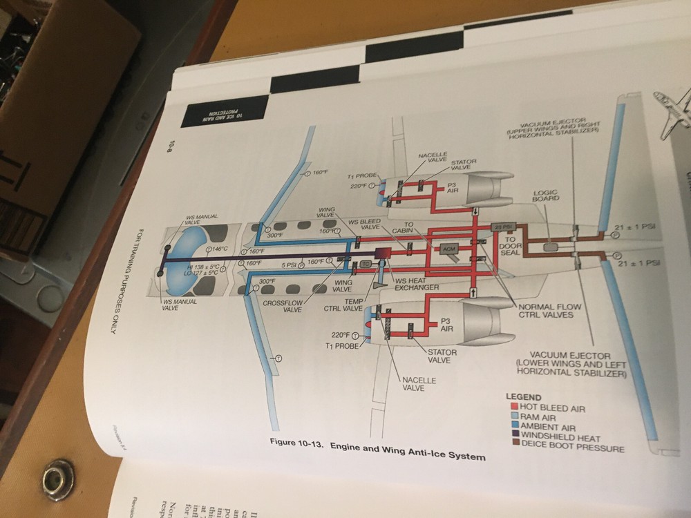 Cessna Citation V Pilot Training Manual