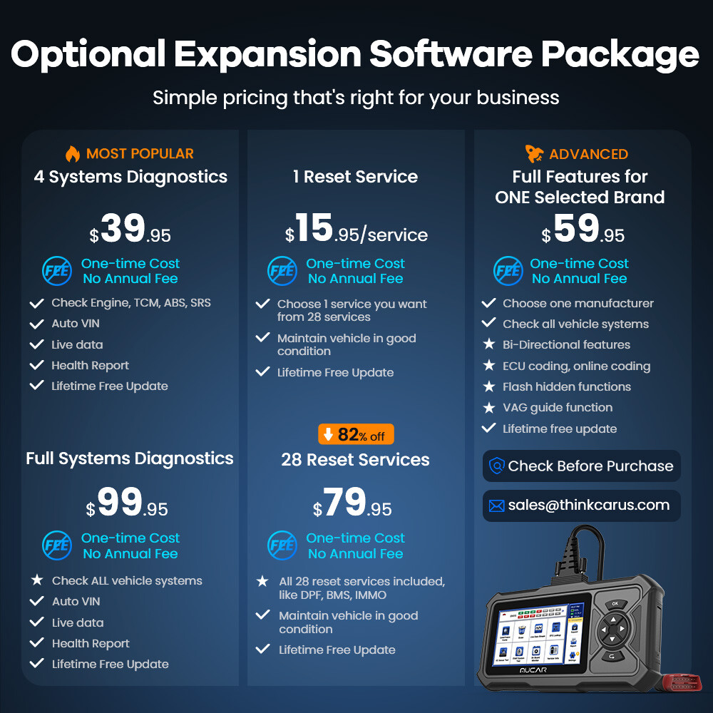 MUCAR CDE900 PRO OBD2 Diagnostic Tool Engine/Four/Full System Diagnose Scanner