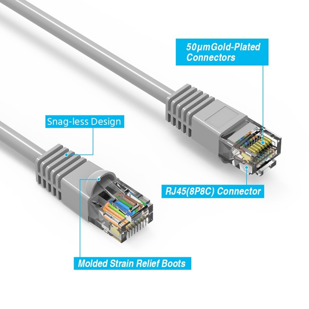4FT Cat5E RJ45 Ethernet LAN Network UTP Snagless Patch Cable Pure Copper Gray