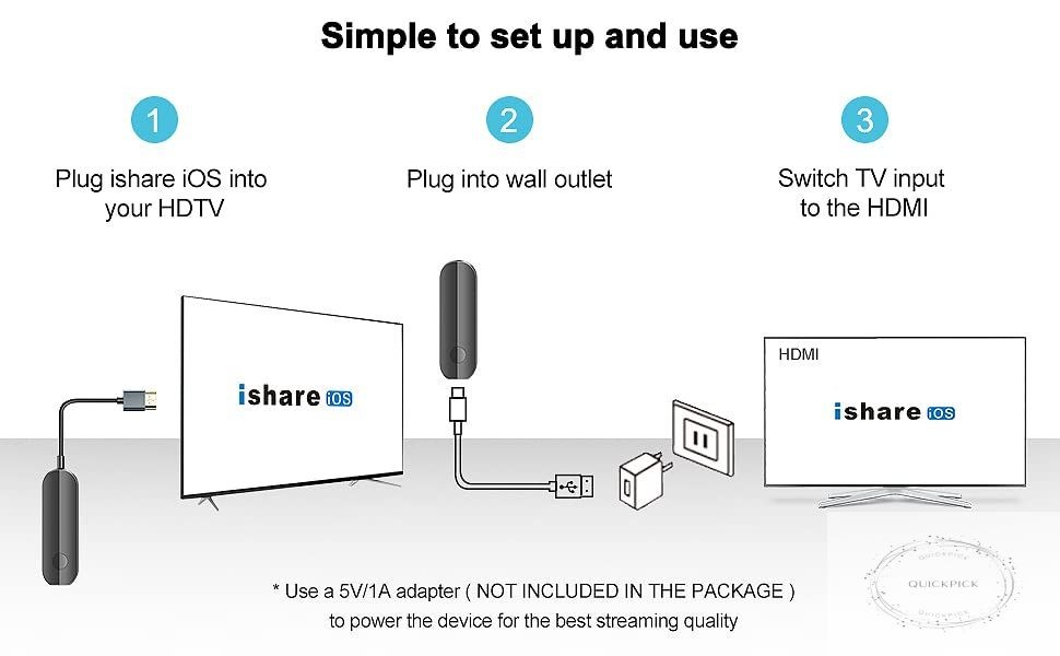 iOS Wireless HDMI Display Adapter (iOS only), Streaming Device for All iPhone Mo
