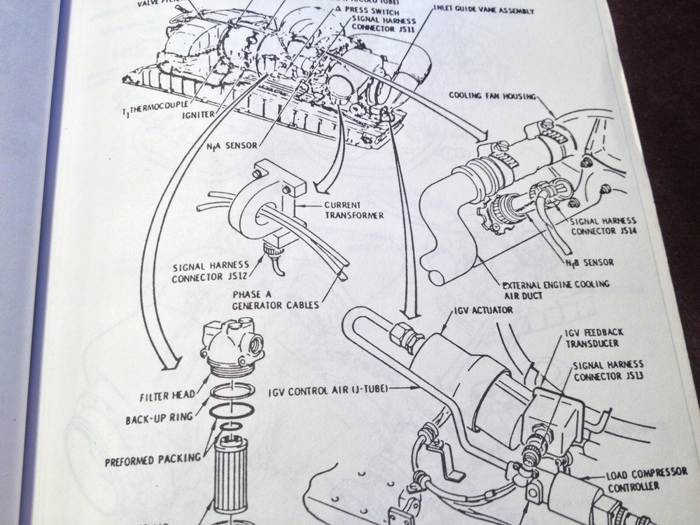 TWA Lockheed L-1011 APU Troubleshooting Guide